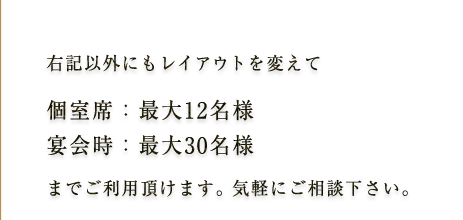 右記以外にもレイアウトを変えて